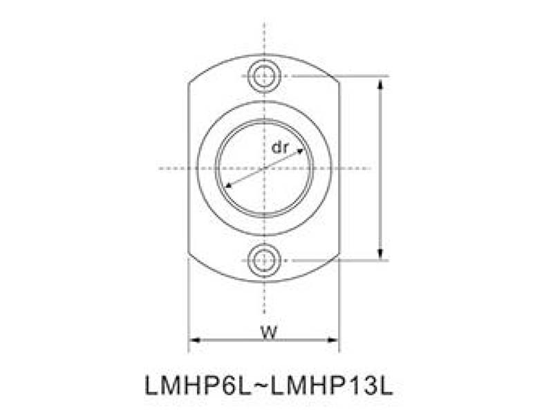 凤庆冲压型直线轴承系列LMHP